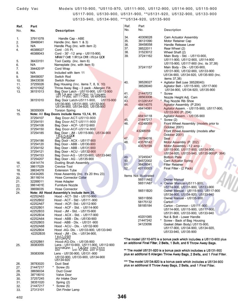 Hoover *U5110-970 exploded schematic diagram (page 1)
