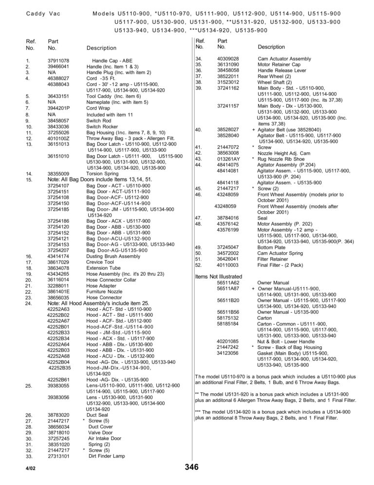 Hoover US110-900 schematic page 1 preview