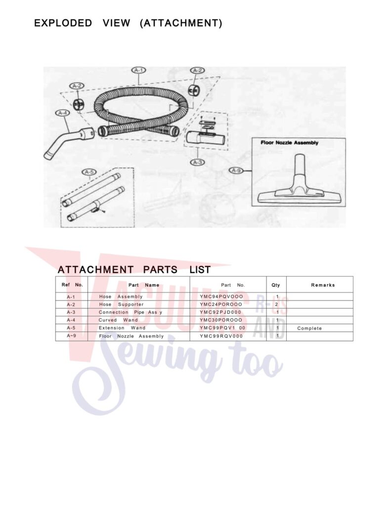 Panasonic MC-3900 exploded schematic diagram (page 2)
