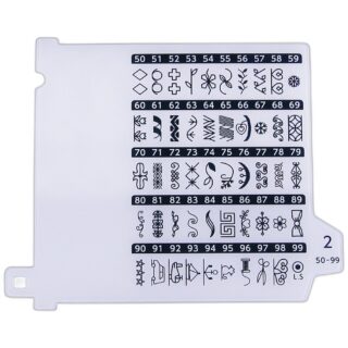 Quick Reference Chart Panel 1