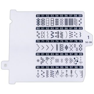 Quick Reference Chart Panel 3