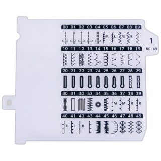 Quick Reference Chart Panel 4