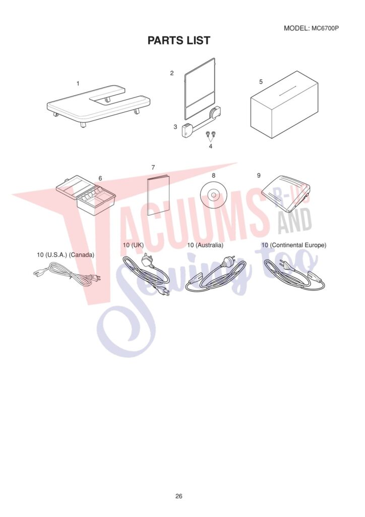 Janome 6700P exploded schematic diagram (page 5)