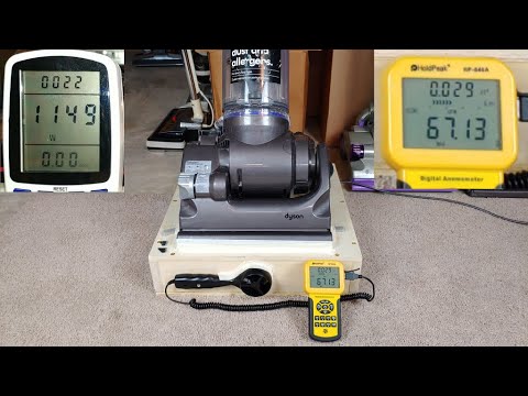 Live testing