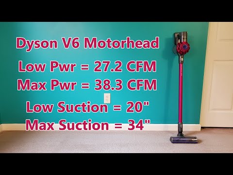 Video test