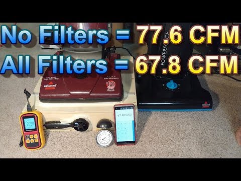 Youtube test video