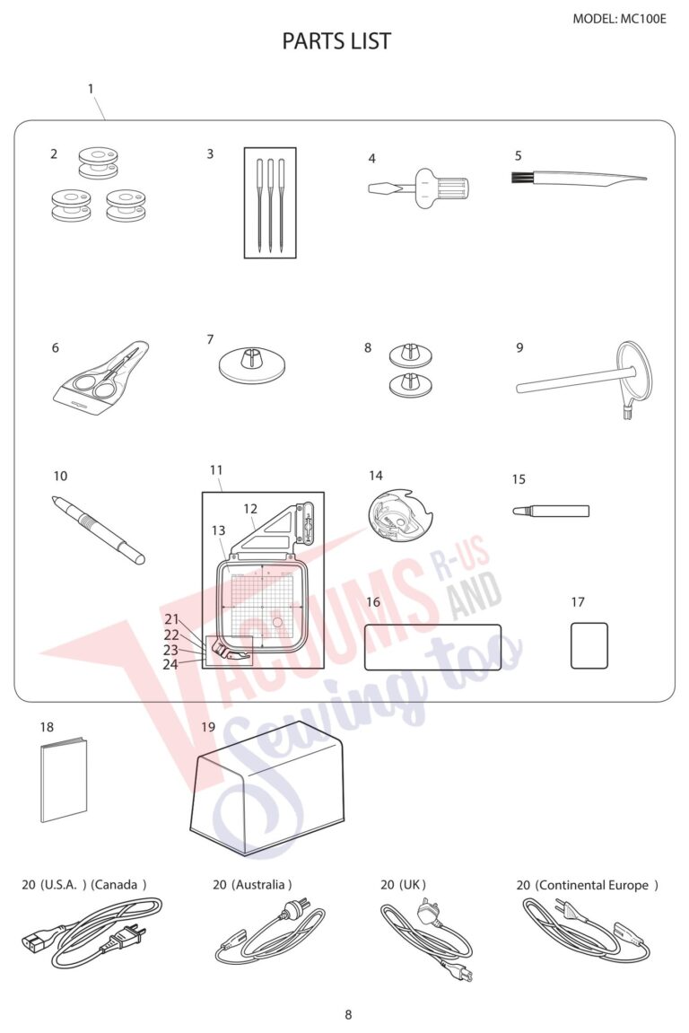 Janome 100E schematic page 9 preview