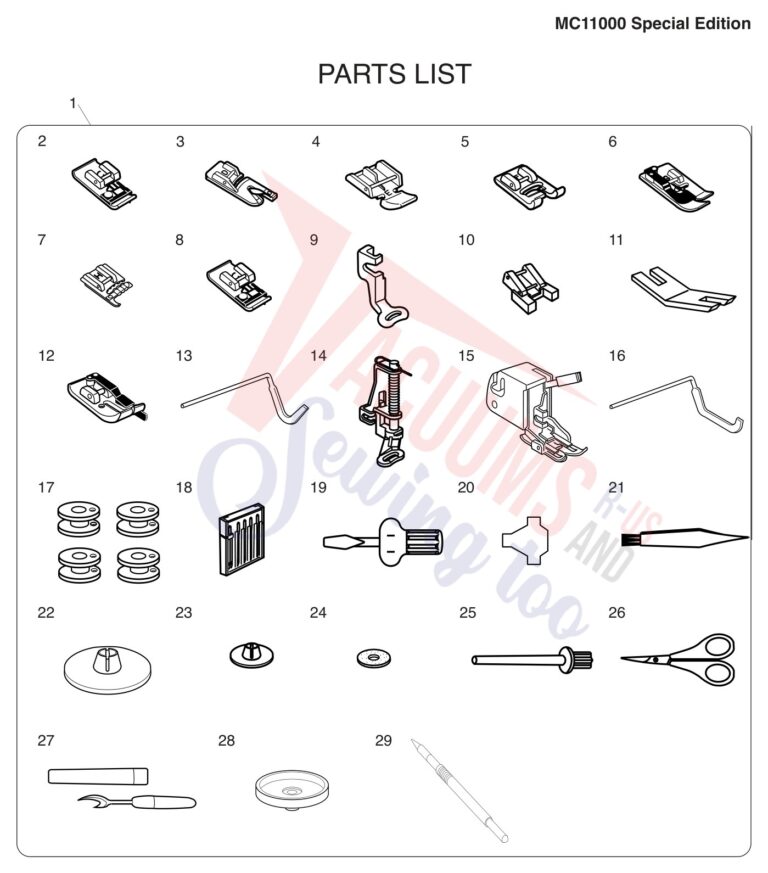 Janome 11000S schematic page 7 preview