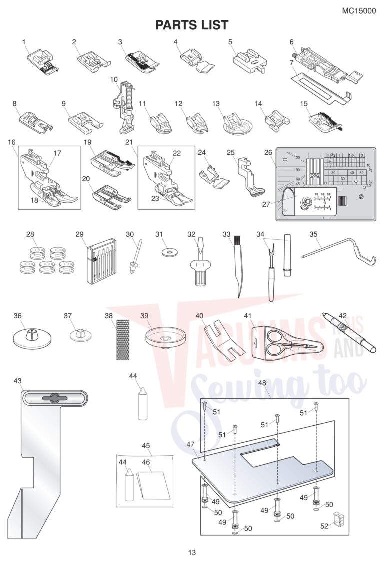 Janome 15000 schematic page 5 preview