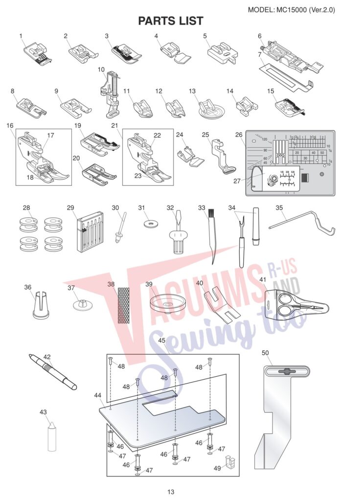 Janome 15000 V2 exploded schematic diagram (page 5)