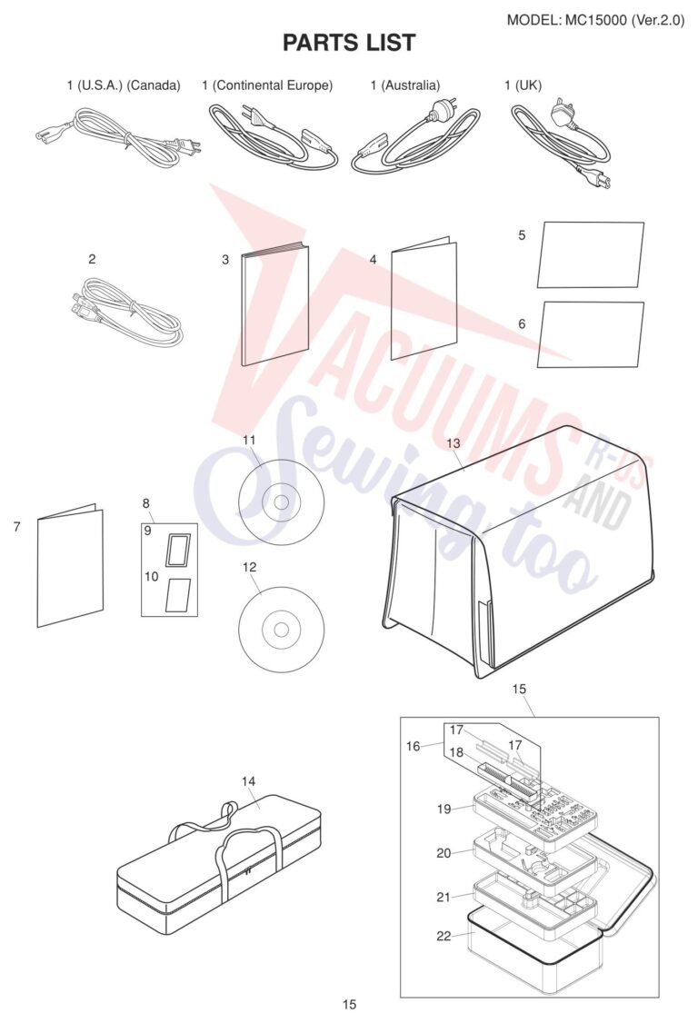 Janome 15000 V2 schematic page 7 preview