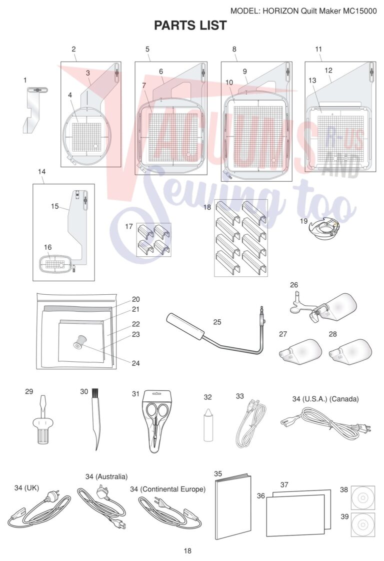 Janome 15000 V3 schematic page 10 preview