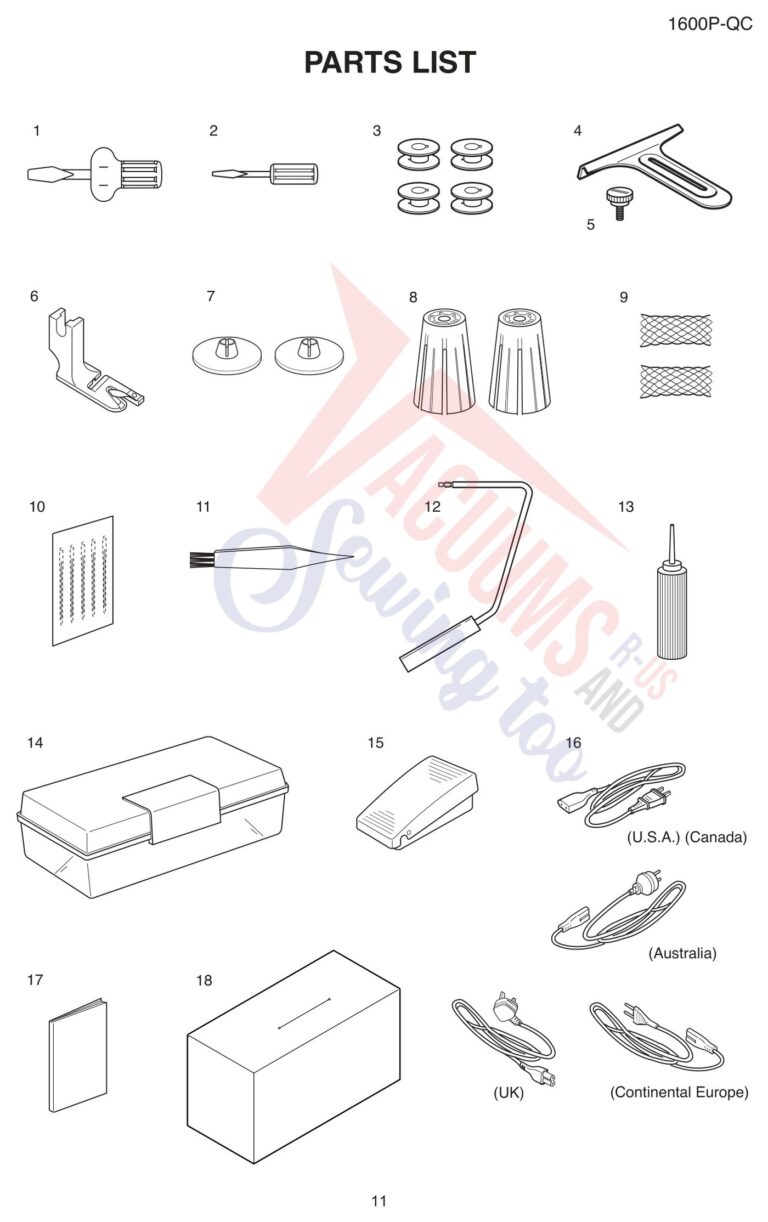 Janome 1600P-QC schematic page 3 preview