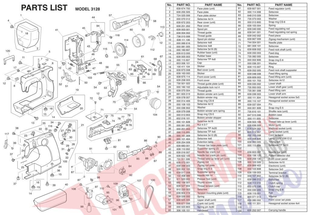 Janome 3128 exploded schematic diagram (page 1)