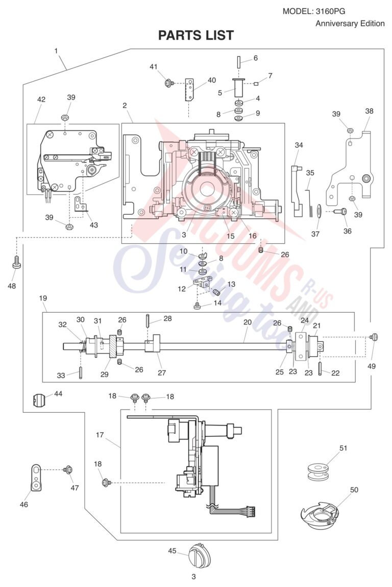 Janome 3160PG schematic page 3 preview
