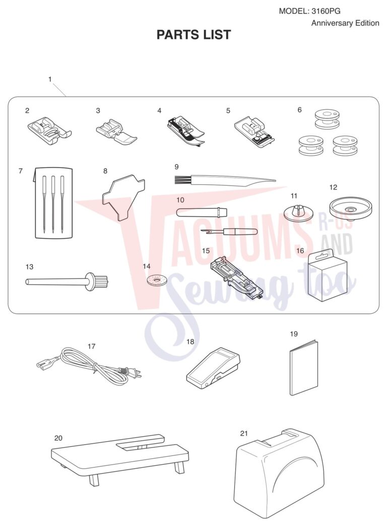 Janome 3160PG schematic page 7 preview