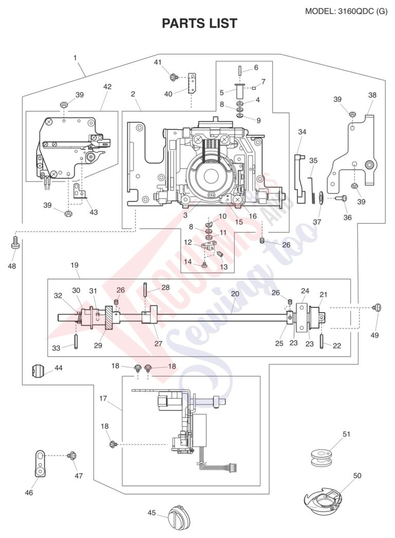 Janome 3160QDC-G schematic page 3 preview