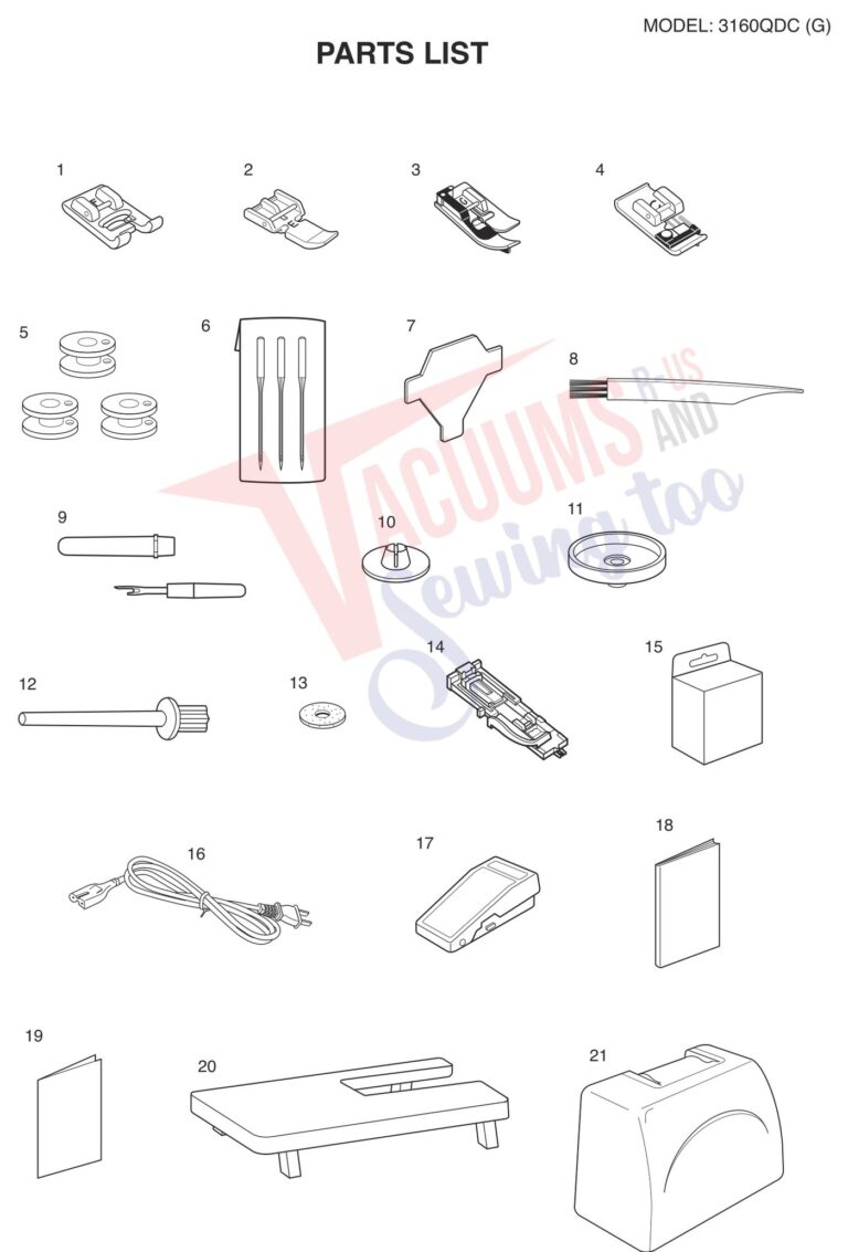 Janome 3160QDC-G schematic page 7 preview