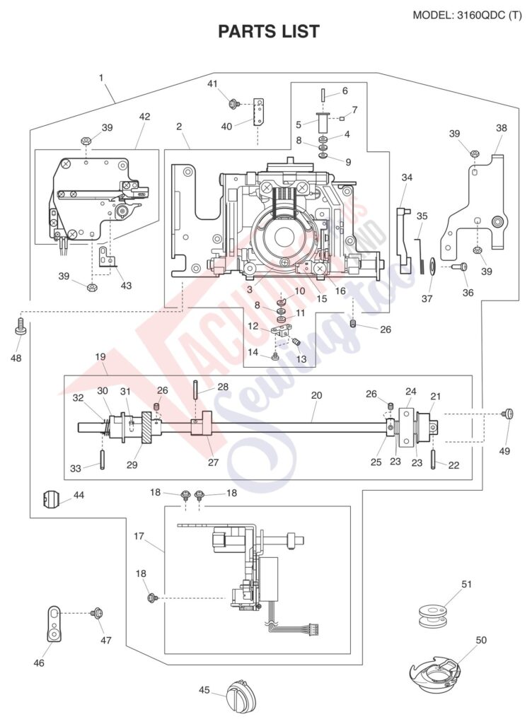 Janome 3160QDC-T exploded schematic diagram (page 3)