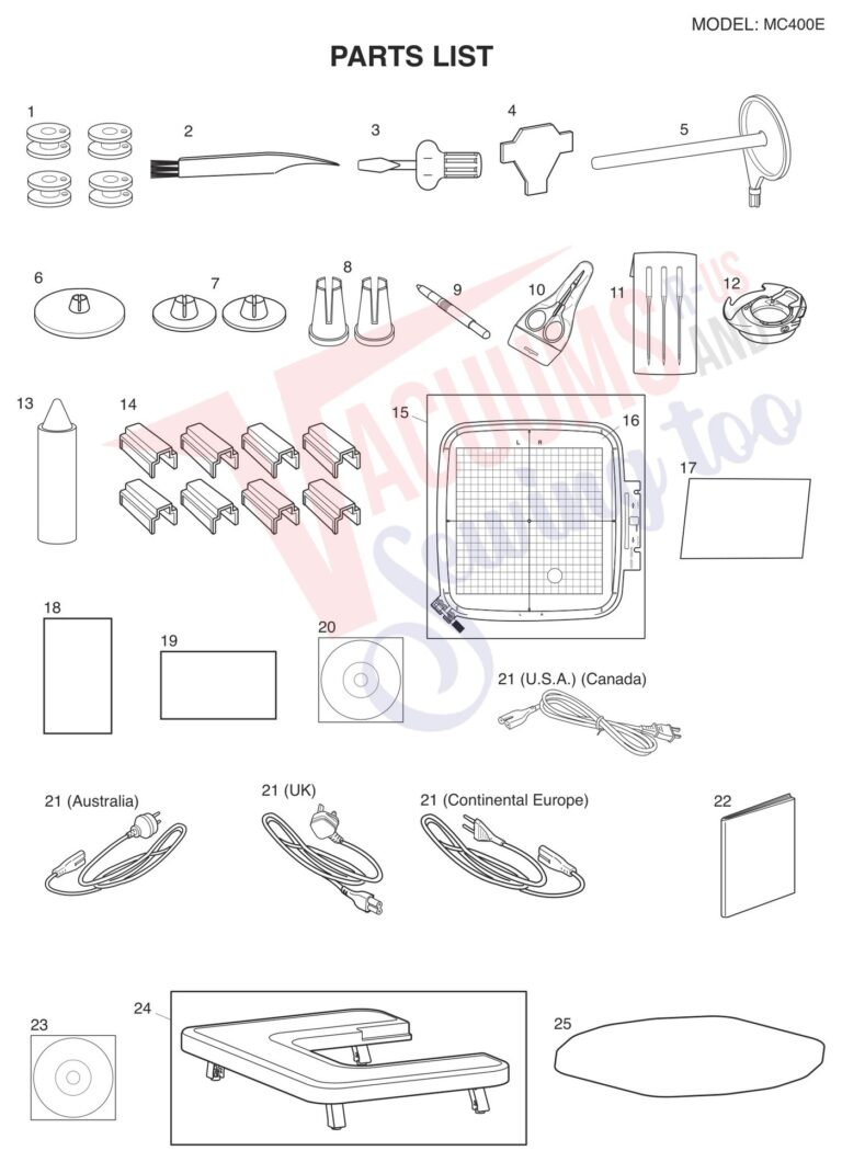 Janome 400E schematic page 11 preview