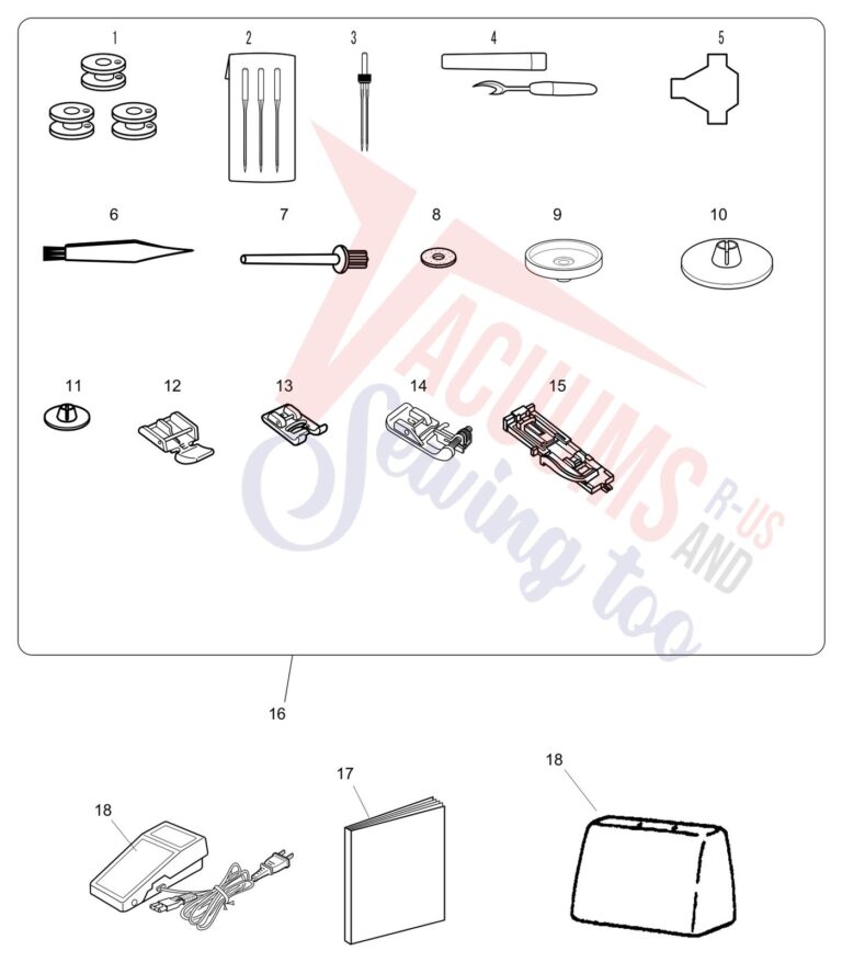 Janome 4045LX schematic page 2 preview