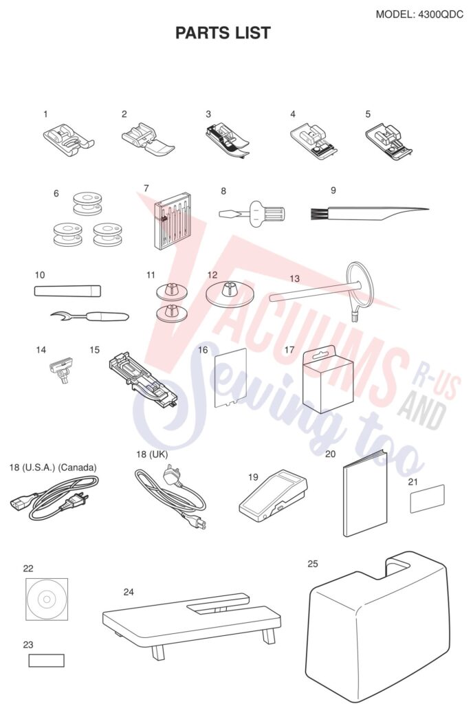 Janome 4300QDC-B exploded schematic diagram (page 7)