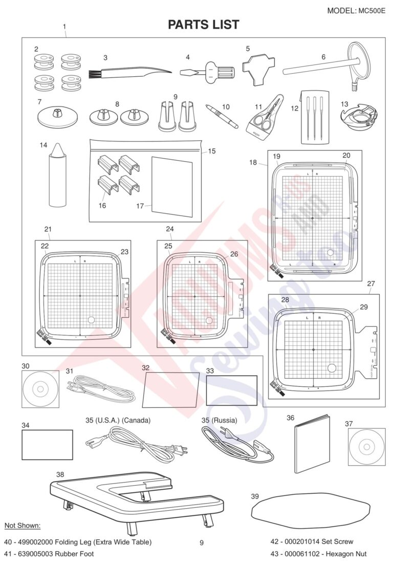 Janome 500E schematic page 11 preview