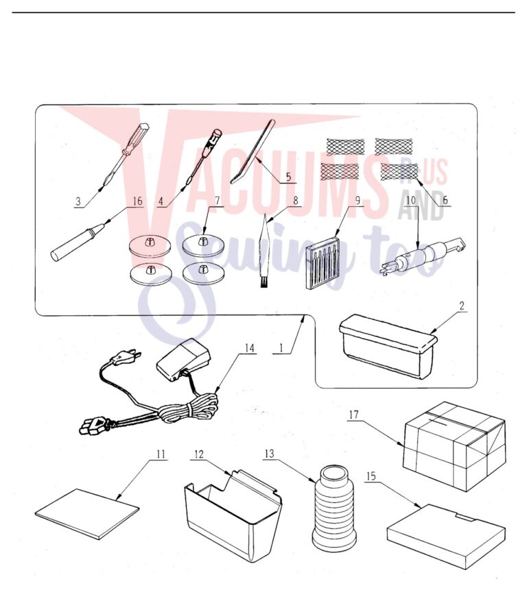 Janome 504D schematic page 3 preview
