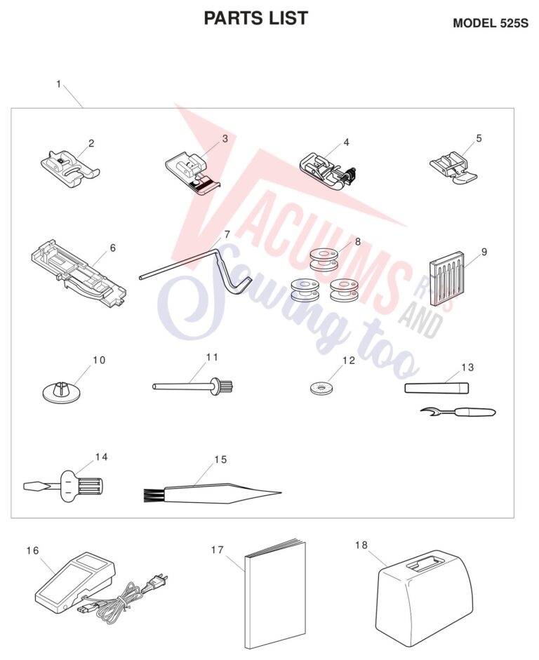 Janome 525S schematic page 3 preview