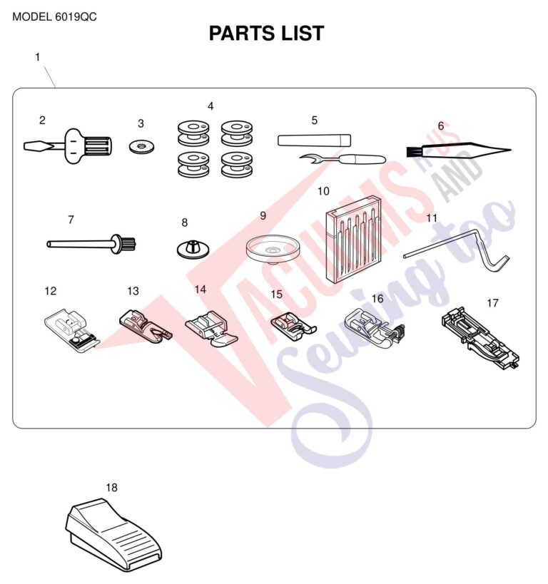 Janome 6019QC schematic page 3 preview
