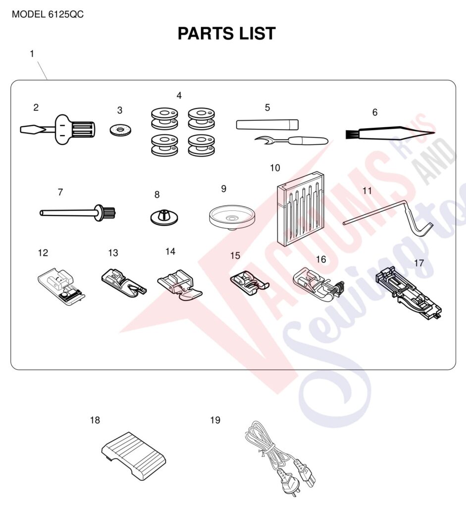 Janome 6125QC exploded schematic diagram (page 3)