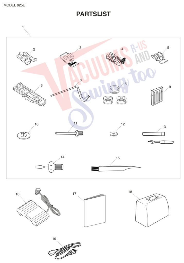 Janome 625E exploded schematic diagram (page 3)