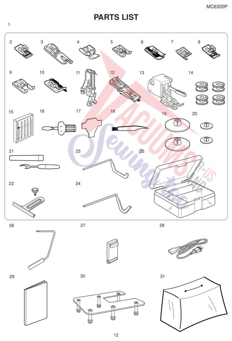 Janome 6300P schematic page 4 preview
