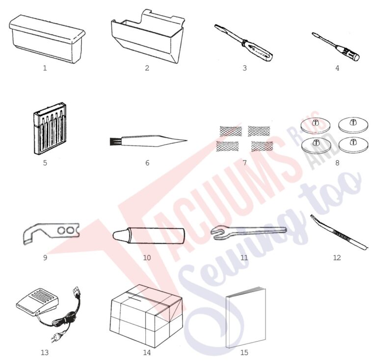 Elna 634d schematic page 3 preview