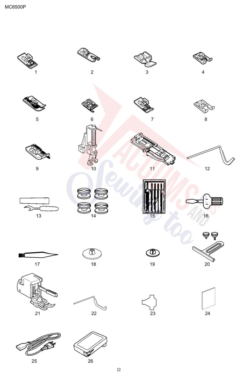 Janome 6500P schematic page 4 preview