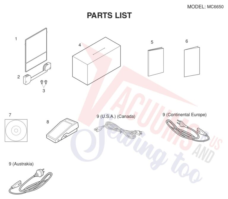 Janome 6650 schematic page 5 preview