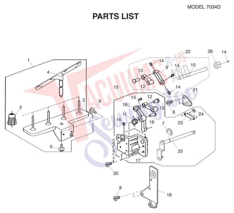 Janome 7034D schematic page 3 preview