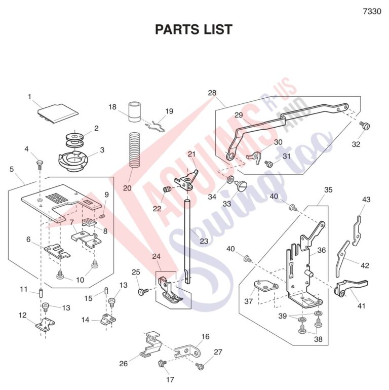 Janome 7330 schematic page 3 preview