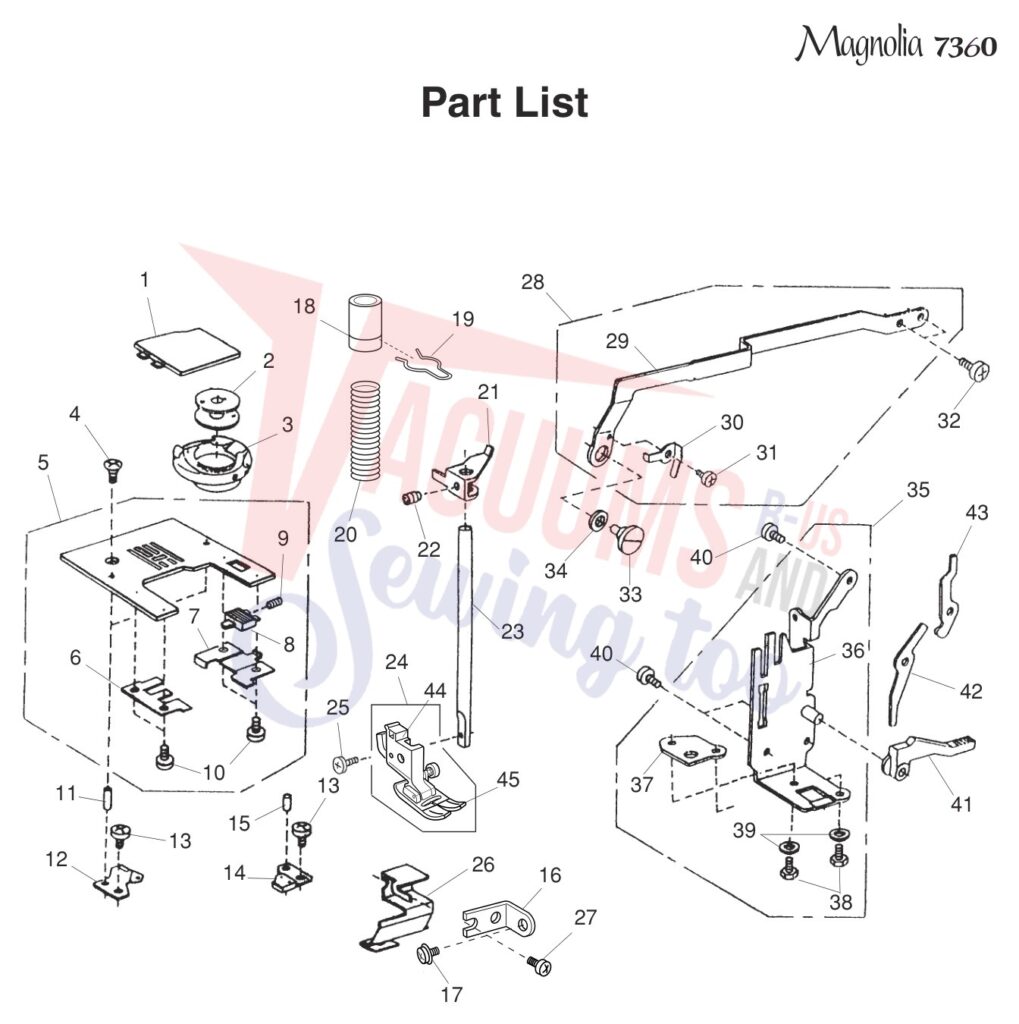 Janome 7360 exploded schematic diagram (page 3)