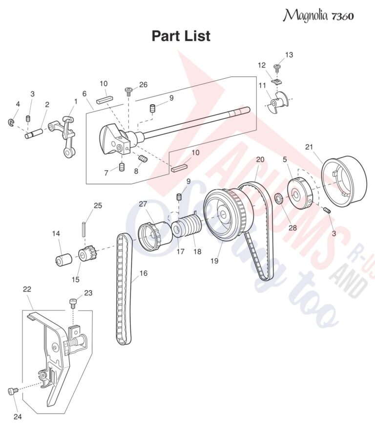 Janome 7360 schematic page 4 preview