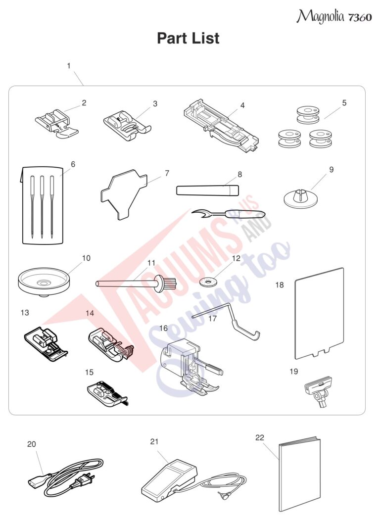 Janome 7360 schematic page 9 preview