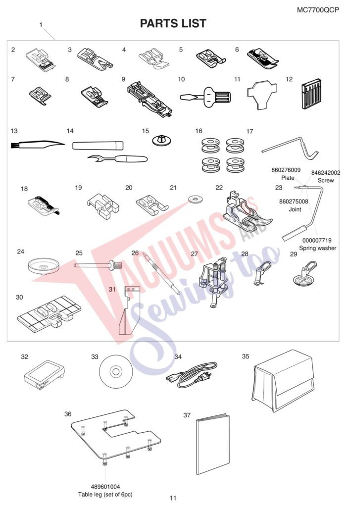 Janome 7700QCP exploded schematic diagram (page 3)