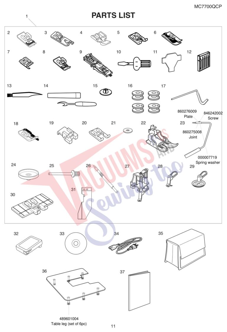 Janome 7700QCP schematic page 3 preview