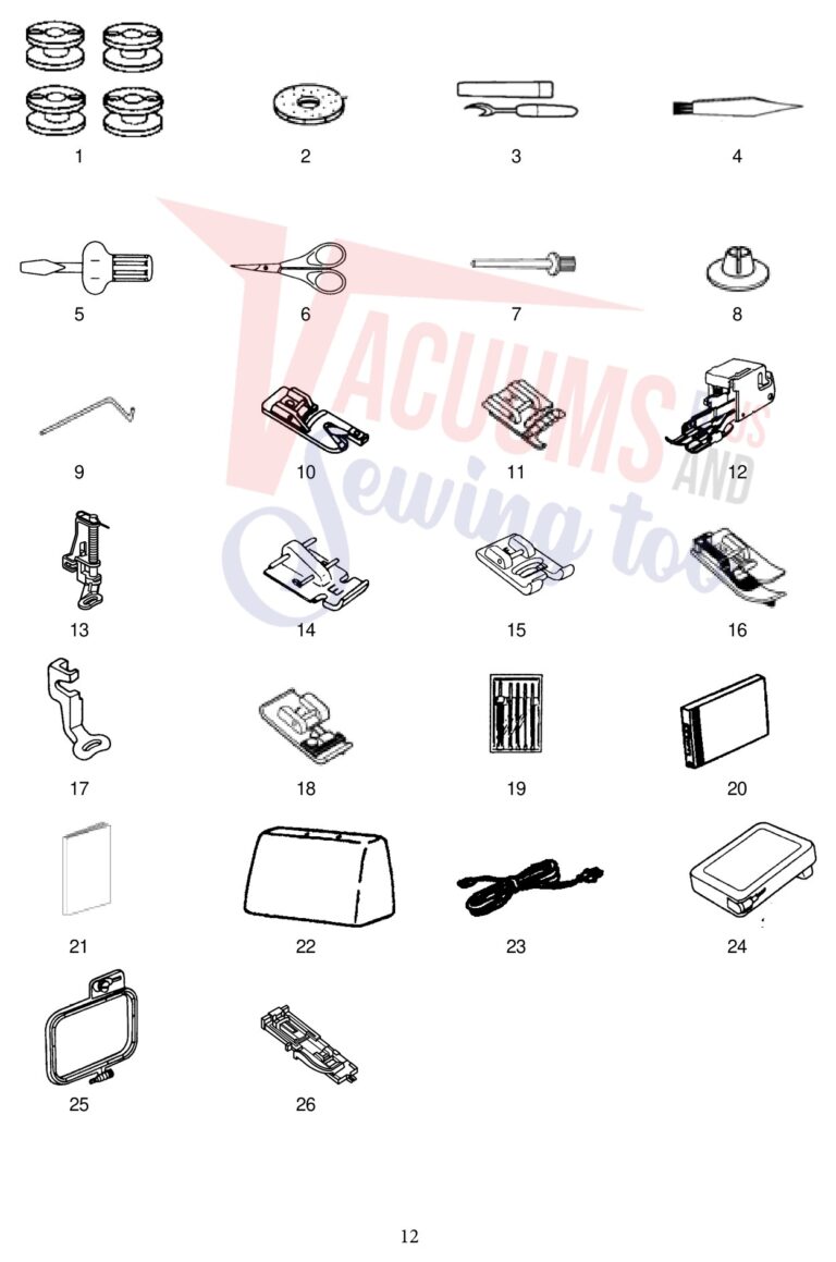Janome 8000 schematic page 4 preview