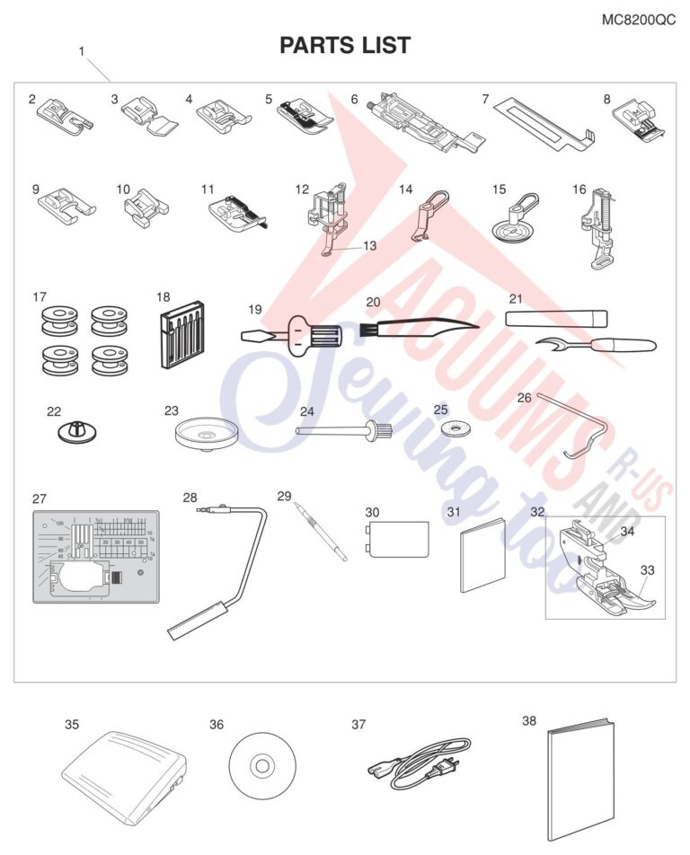 Janome 8200QC schematic page 3 preview
