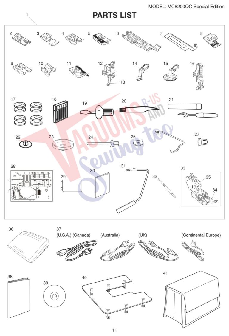 Janome 8200QCPSE schematic page 3 preview