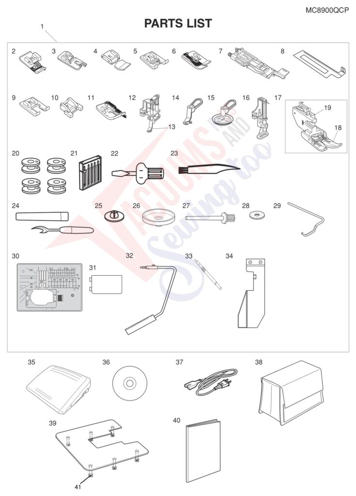 Janome 8900QCP exploded schematic diagram (page 3)