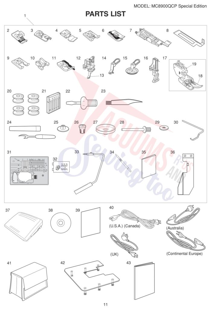 Janome 8900QCPSE exploded schematic diagram (page 3)