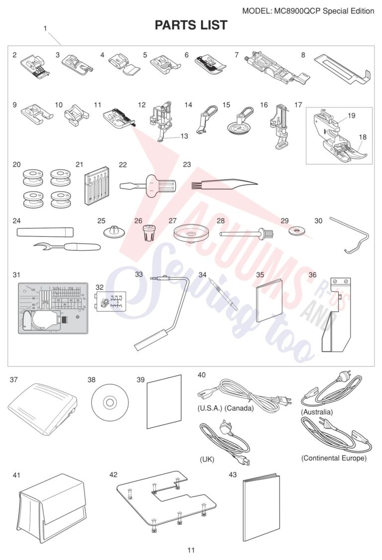 Janome 8900QCPSE schematic page 3 preview
