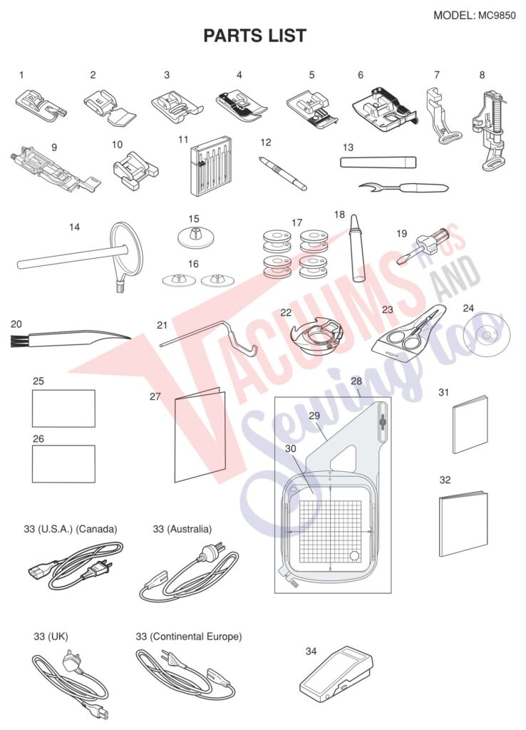 Janome 9850 exploded schematic diagram (page 5)